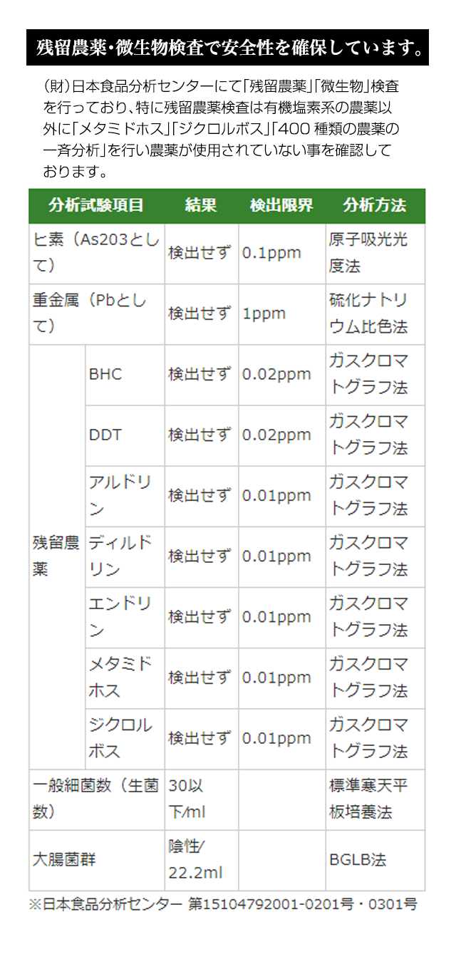 雲南 紅豆杉パウダー