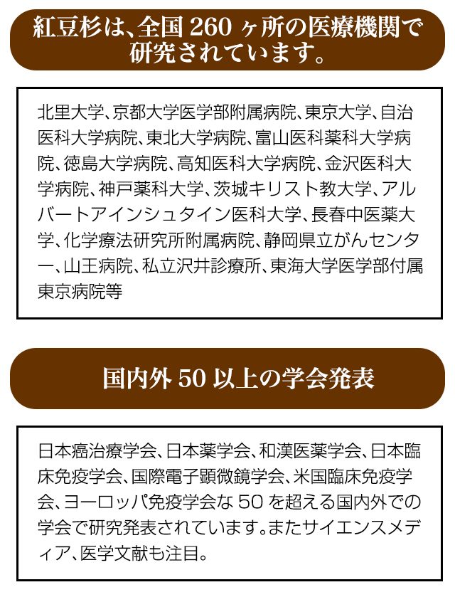 紅豆杉パウダー（犬猫用）・紅豆杉茶・紅豆杉エキス粒 自然の森製薬